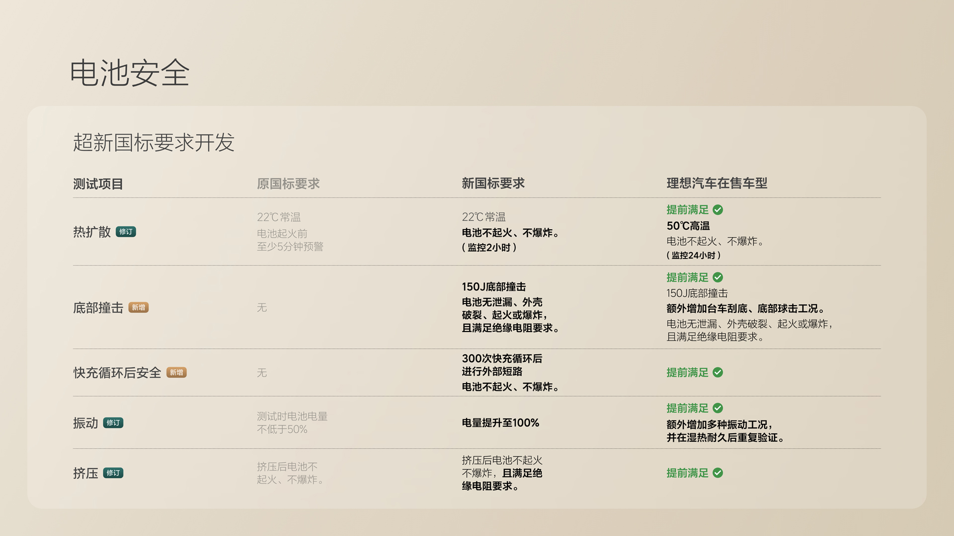 250729_澳门新京葡官方网站i8发布会_16比9_final.078.jpg 250729_澳门新京葡官方网站i8发布会_16比9_final.078.jpg